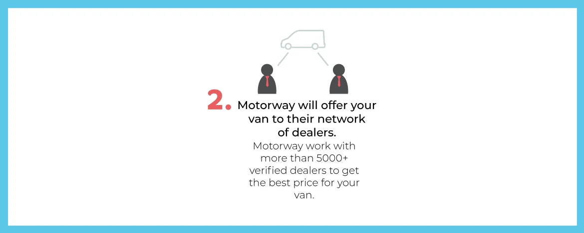 sell your van with motorway